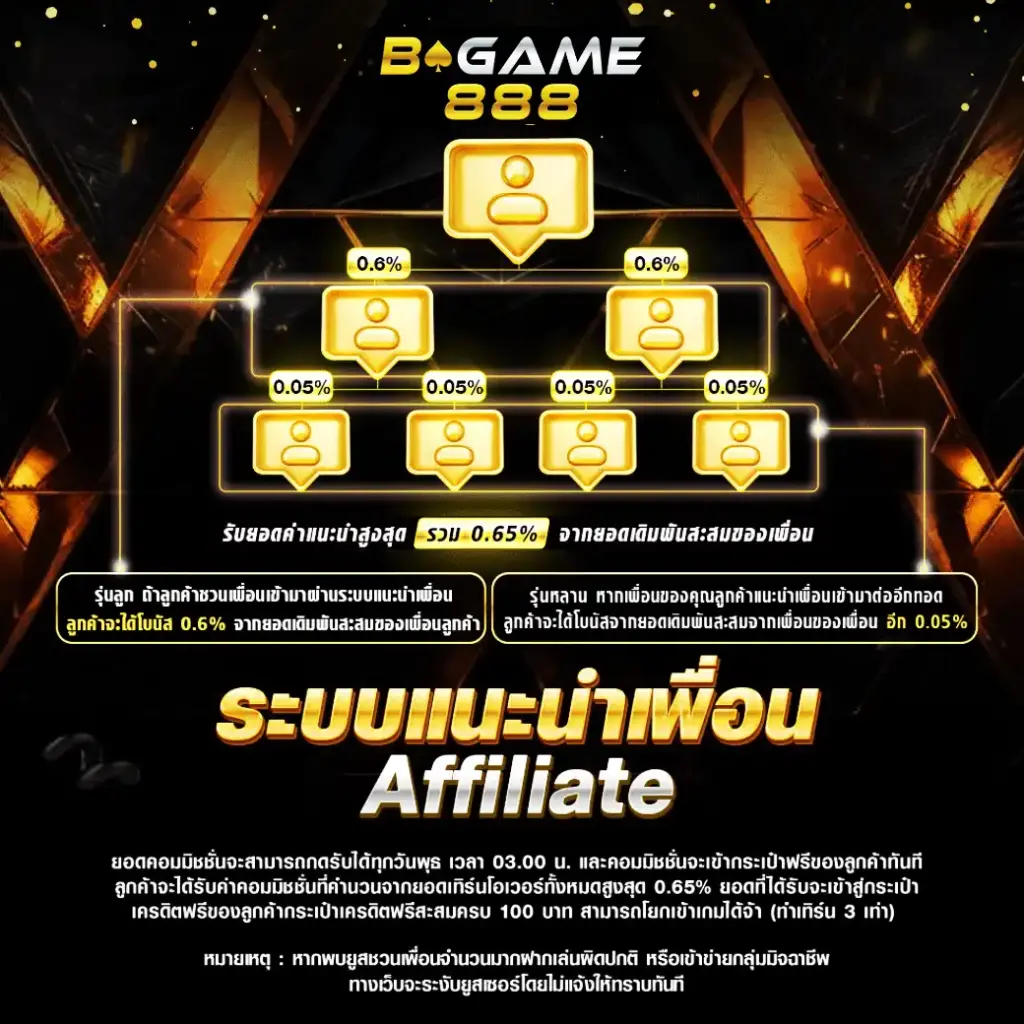 โปรแนะนำเพื่อน